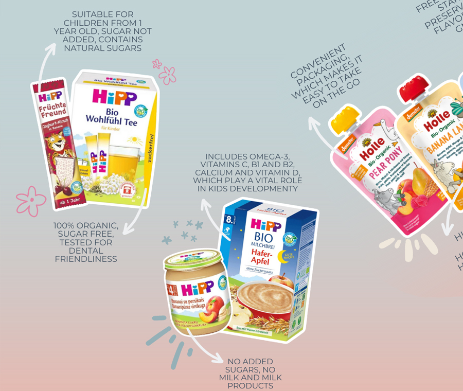 Give Your Child the Best Nutrition with Aptamil 4 Nutri-Biotik